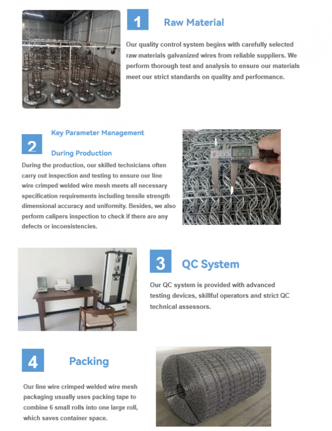 Cwc Wire Galvanized Steel CWC Pipeline Mesh 2.4mm Wire 25.4mm x 67mm Hole